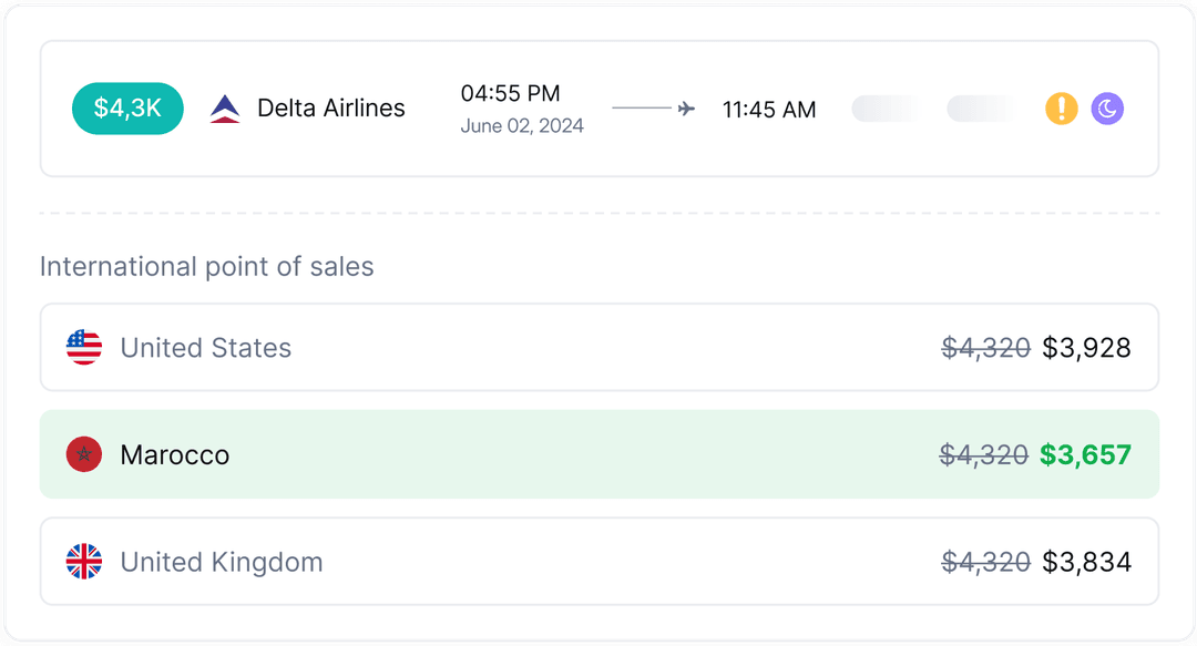 Point-of-sale pricing optimization